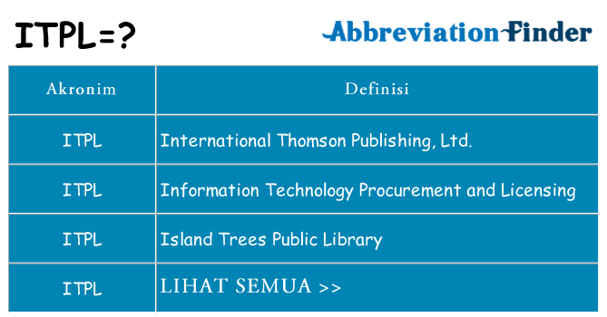 Apa itpl berdiri untuk