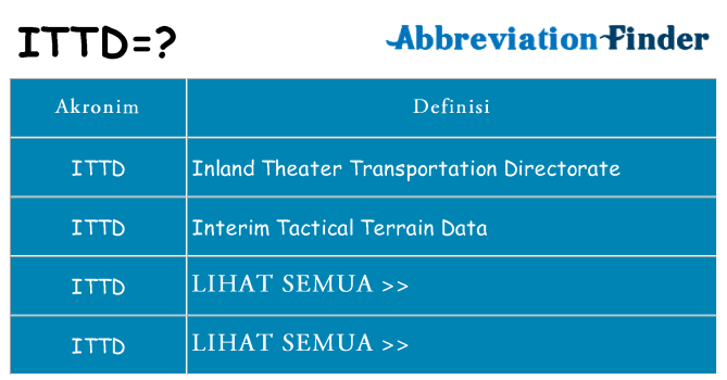 Apa ittd berdiri untuk