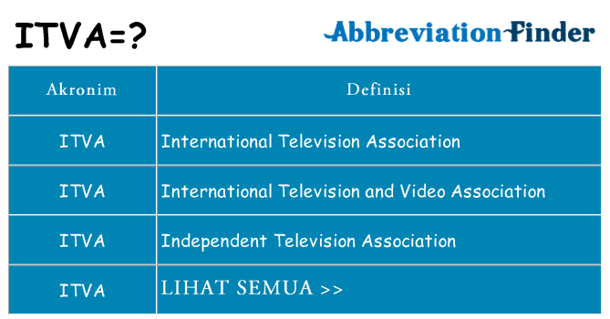 Apa itva berdiri untuk