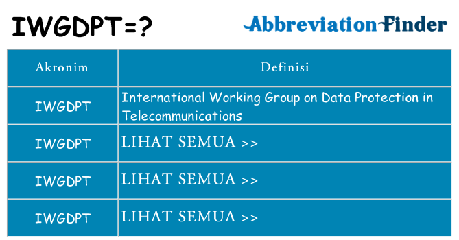 Apa iwgdpt berdiri untuk