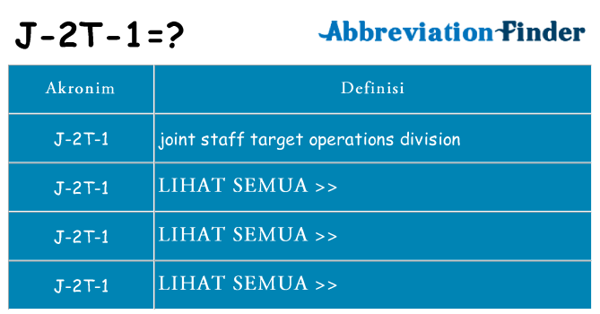 Apa j-2t-1 berdiri untuk