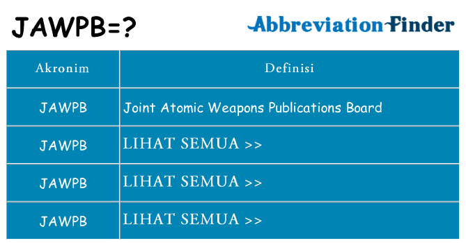 Apa jawpb berdiri untuk