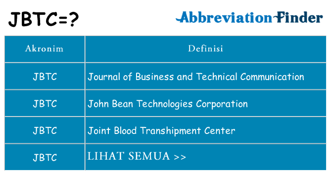 Apa jbtc berdiri untuk