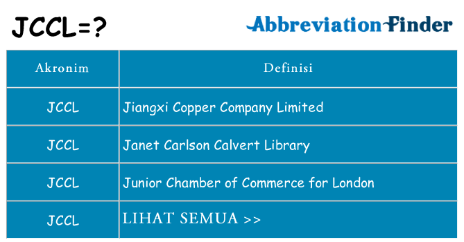 Apa jccl berdiri untuk