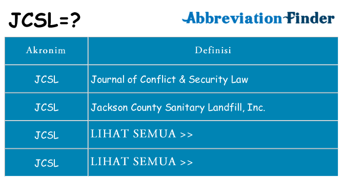 Apa jcsl berdiri untuk