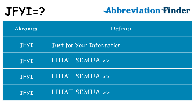Apa jfyi berdiri untuk
