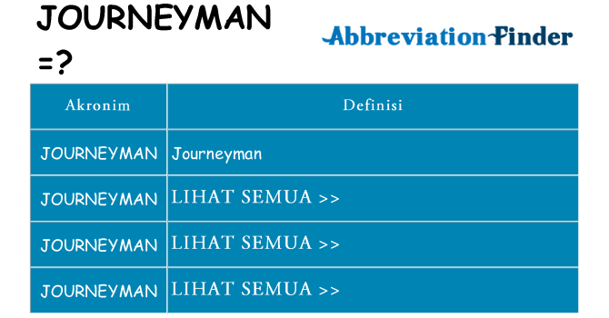 Apa journeyman berdiri untuk