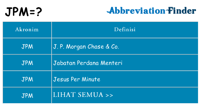 Apa jpm berdiri untuk