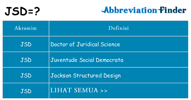 Apa jsd berdiri untuk