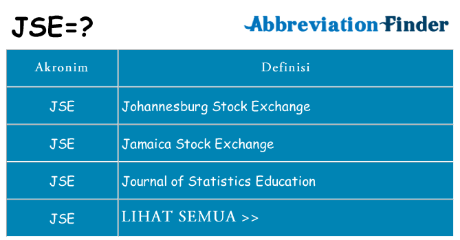 Apa jse berdiri untuk