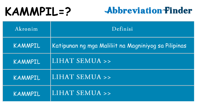 Apa kammpil berdiri untuk