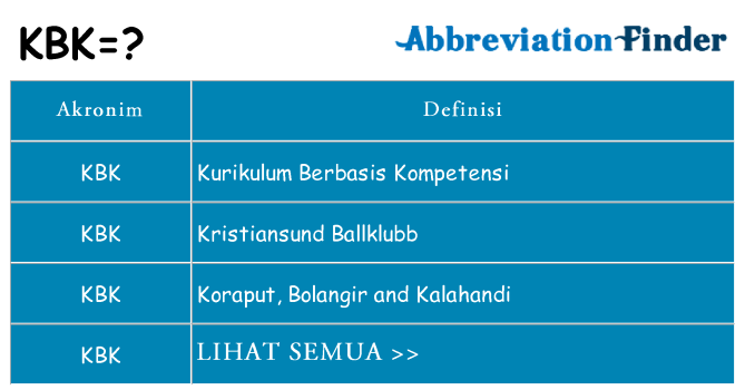 Apa kbk berdiri untuk