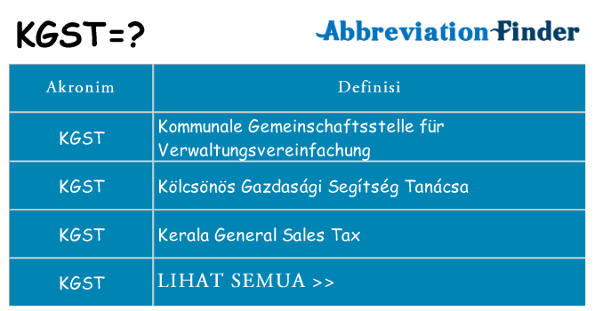 Apa kgst berdiri untuk