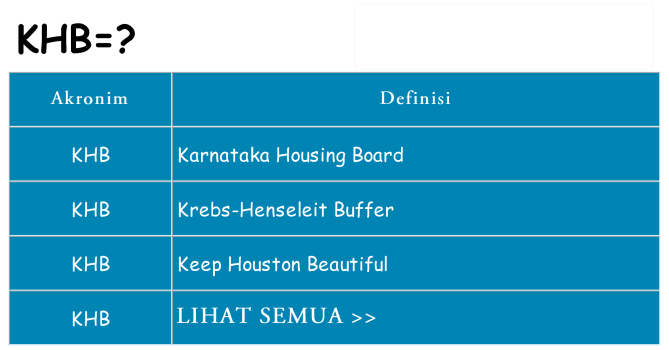 Apa khb berdiri untuk