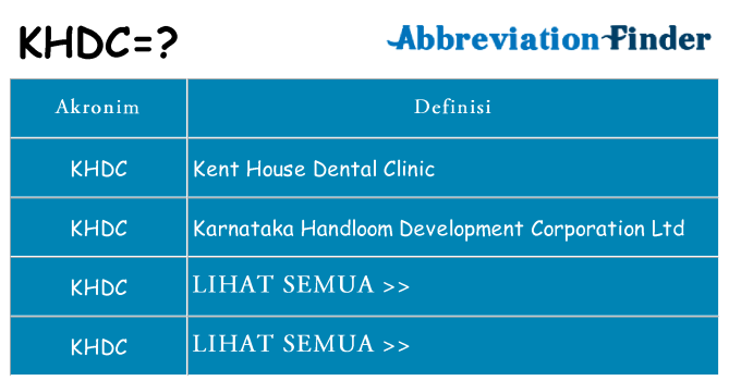 Apa khdc berdiri untuk