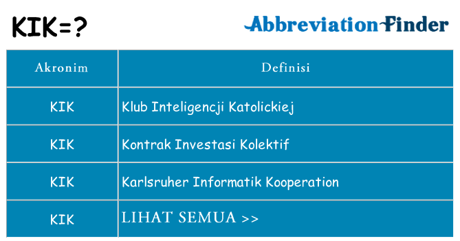 Apa kik berdiri untuk