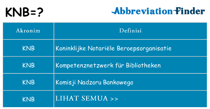 Apa knb berdiri untuk