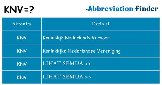 Apa knv berdiri untuk