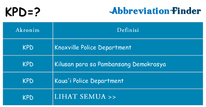 Apa kpd berdiri untuk