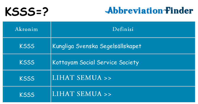 Apa ksss berdiri untuk
