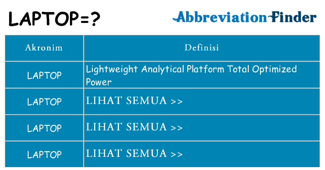 Apa laptop berdiri untuk