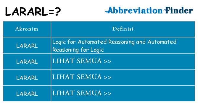 Apa lararl berdiri untuk