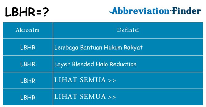 Apa lbhr berdiri untuk