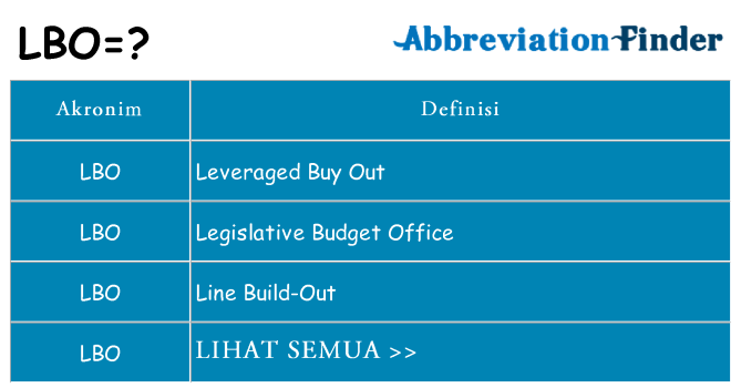 Apa lbo berdiri untuk