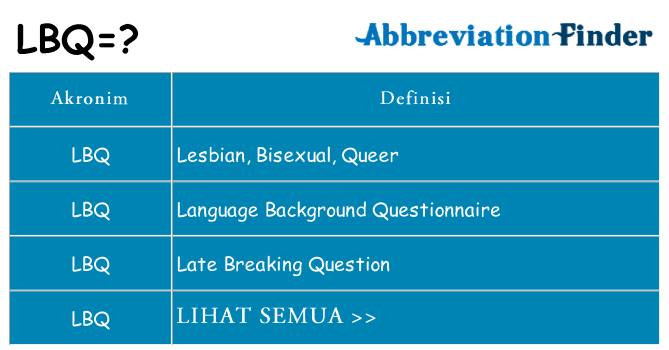 Apa lbq berdiri untuk