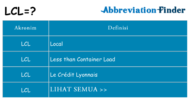 Apa lcl berdiri untuk