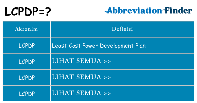 Apa lcpdp berdiri untuk
