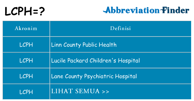 Apa lcph berdiri untuk