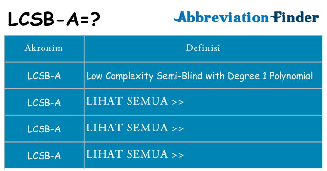 Apa lcsb-a berdiri untuk