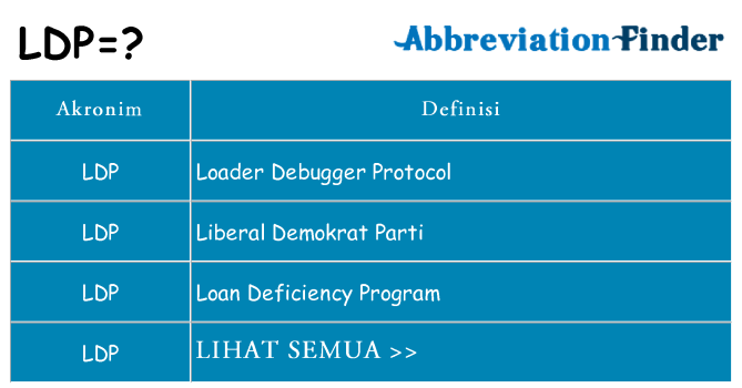 Apa ldp berdiri untuk