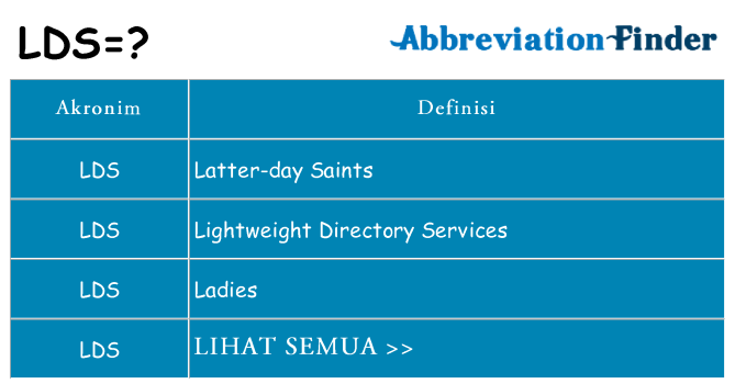 Apa lds berdiri untuk