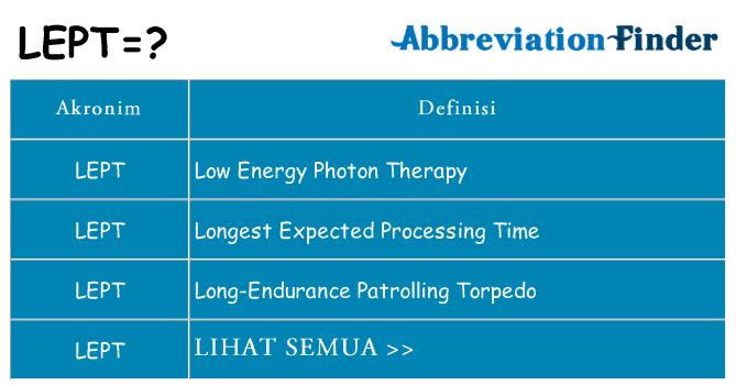 Apa lept berdiri untuk