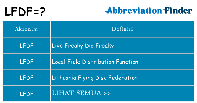 Apa lfdf berdiri untuk