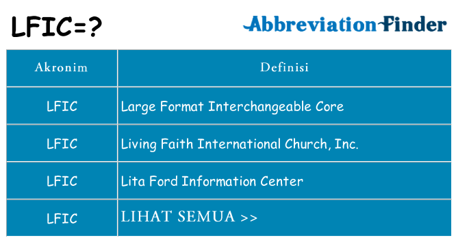 Apa lfic berdiri untuk