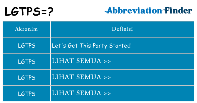 Apa lgtps berdiri untuk