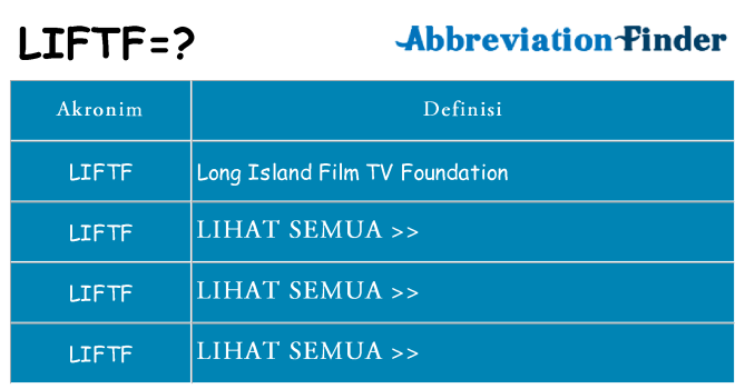 Apa liftf berdiri untuk