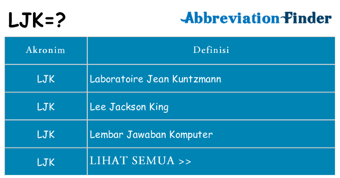 Apa ljk berdiri untuk