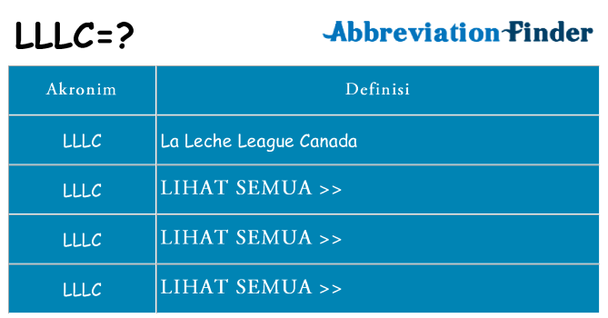 Apa lllc berdiri untuk