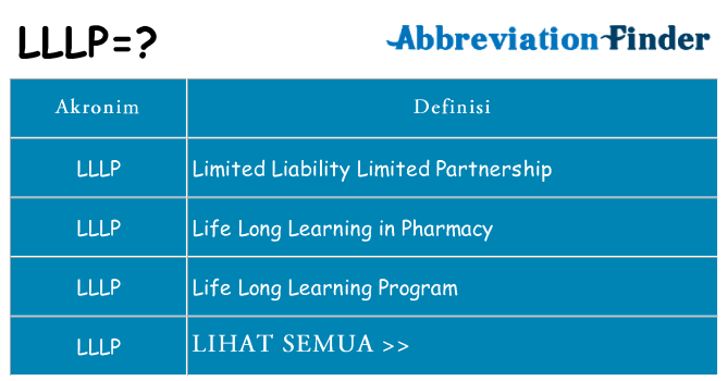 Apa lllp berdiri untuk