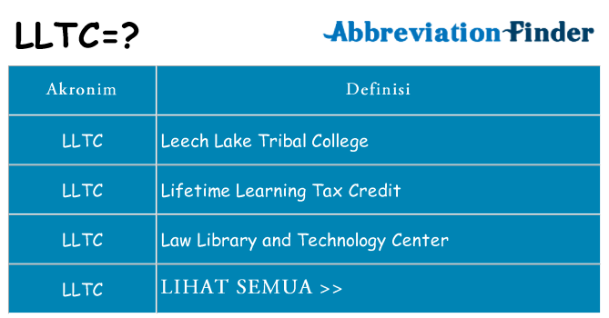 Apa lltc berdiri untuk