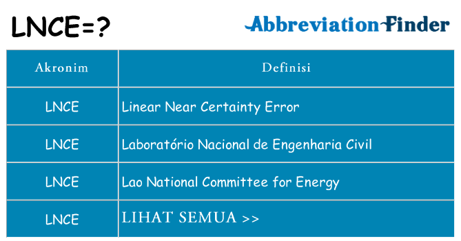 Apa lnce berdiri untuk