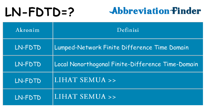 Apa ln-fdtd berdiri untuk