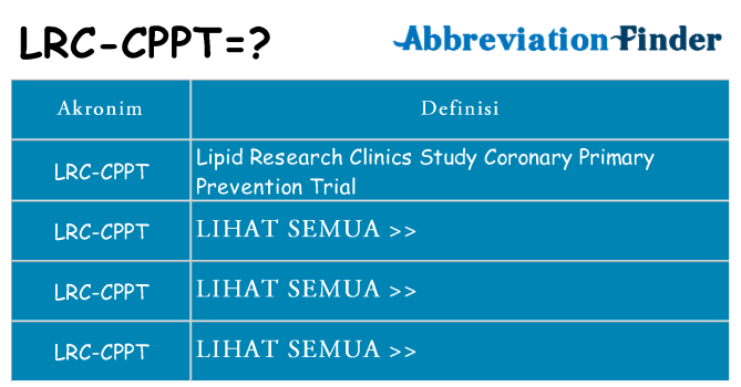 Apa lrc-cppt berdiri untuk