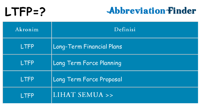 Apa ltfp berdiri untuk