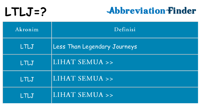 Apa ltlj berdiri untuk