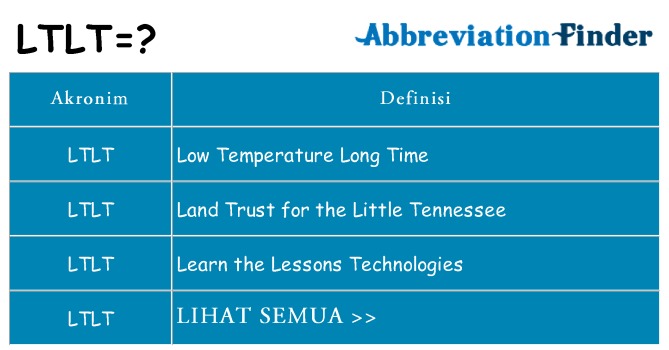 Apa ltlt berdiri untuk